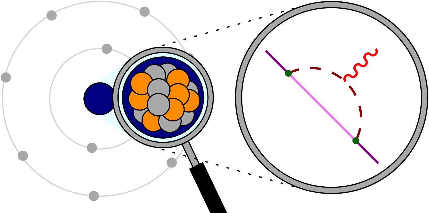 Nuclear Schiff moment as a magnifying glass into new physics within the atomic nucleus.
